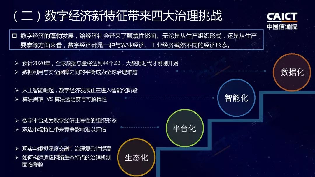 数字经济治理，构建可持续的未来之路，数字经济治理，构建可持续的未来之路发展蓝图