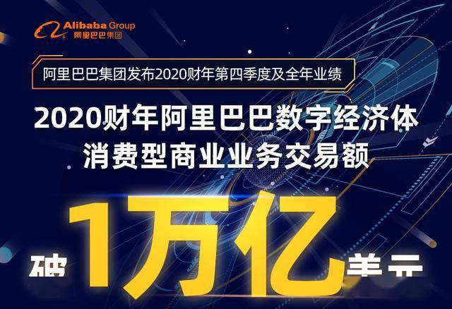 数字经济崛起，重塑全球经济的力量，数字经济崛起，重塑全球经济的核心力量