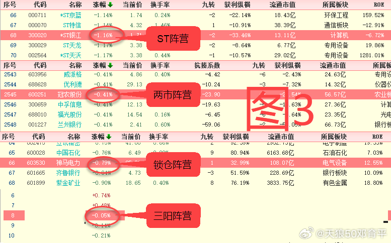 推荐 第45页