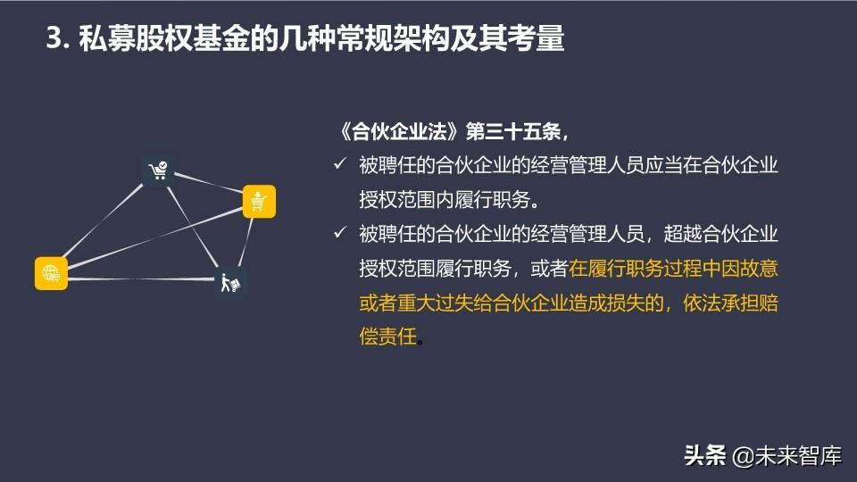 免费基金PPT模板、智能工具与专业格式，研究者宝库大揭秘