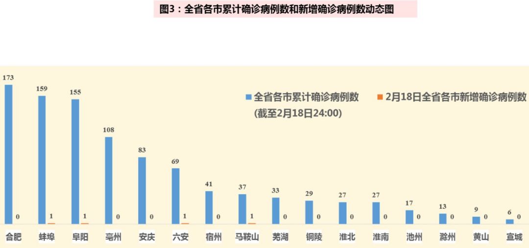 第4184页